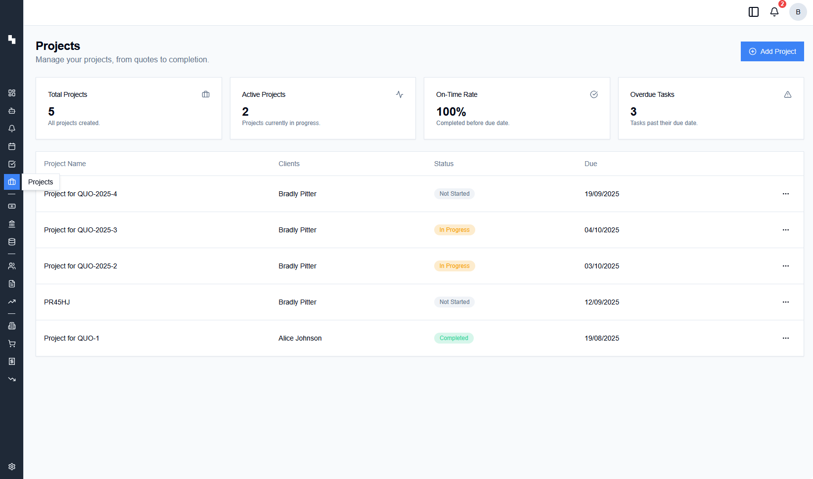Gestion de Projets Efficace